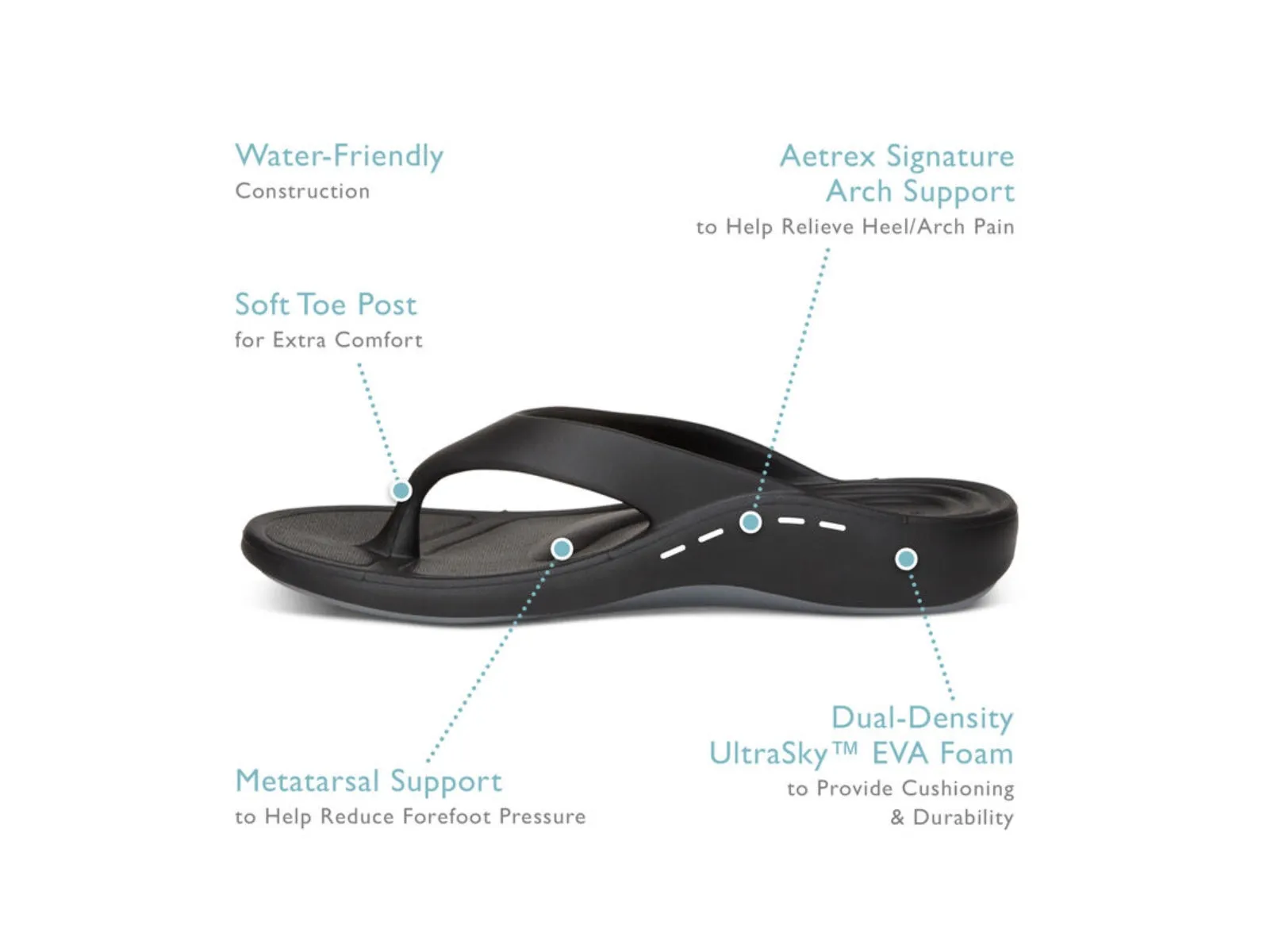 Aetrex Maui L3012 W05  - Mocha