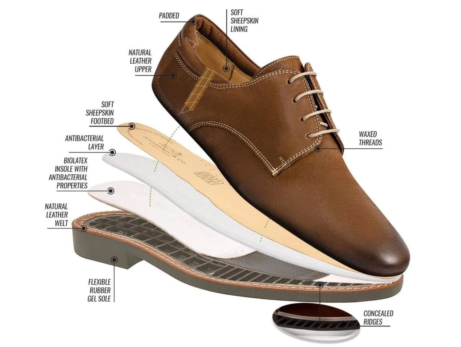 Anatomic & Co Guariba 898911 - Cedar